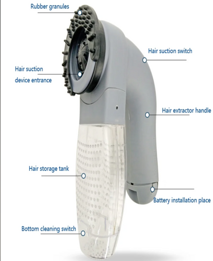 Aspiradora Removedor De Pelo De Mascotas